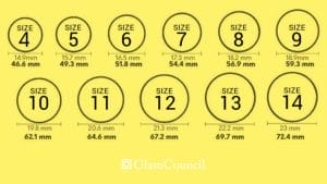 Why Filipinos Must Measure Ring Size in Centimeters