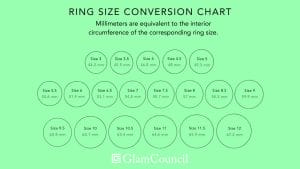 Benefits of Measuring Your Ring Size in Centimeters Precision and flexibility