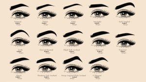 Importance of Brow Shapes for Filipinas