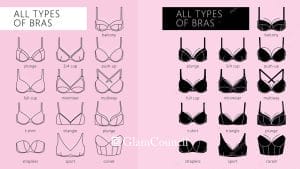 Choosing the Right Bras in the Philippines for Different Outfits